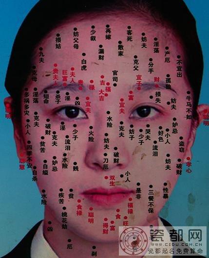 面相脸部:这三个部位有痣、斑、疤要小心漏财,一生劳苦难幸福!