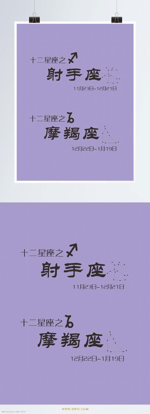 十二星座图片文字图片大全