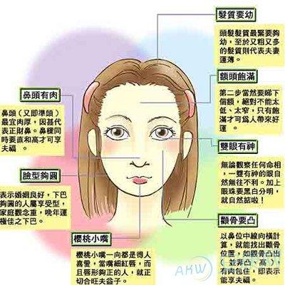 面相看人心 最会算计人的面相特征