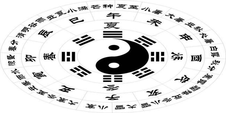 八字印重身旺适合走哪些大运