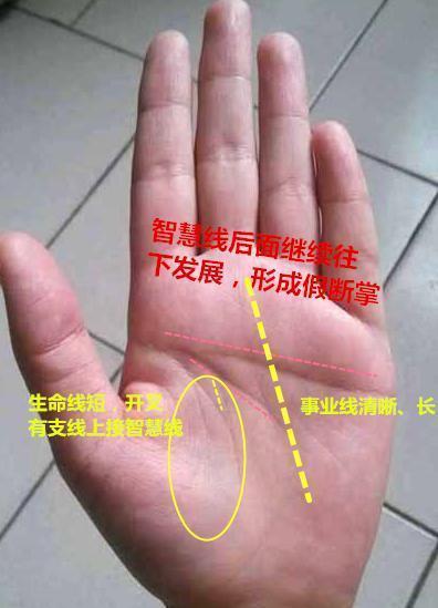 事业线怎么看出遇贵人?你的一生有贵人运吗?