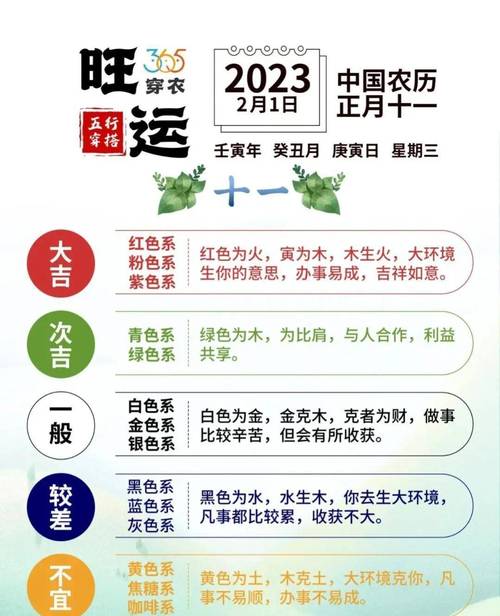 出生在庚寅日的人命运怎么样?