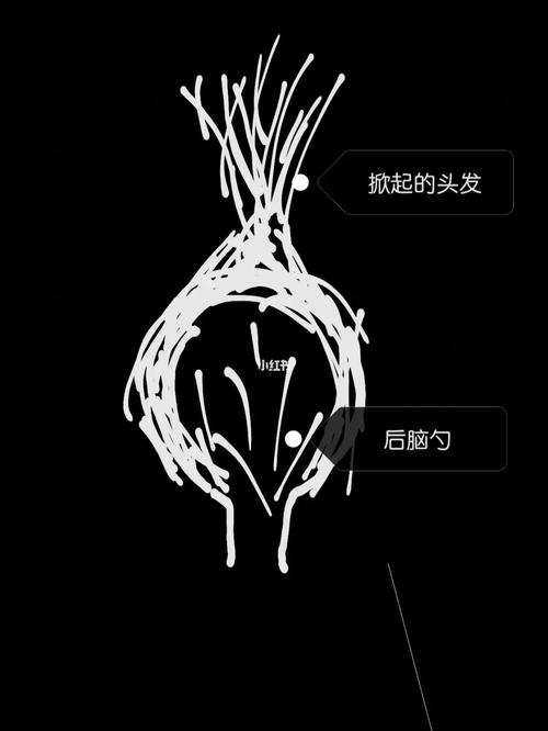 梦见脱发是什么意思