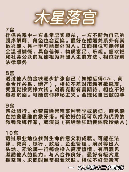木星停留各星座的年份