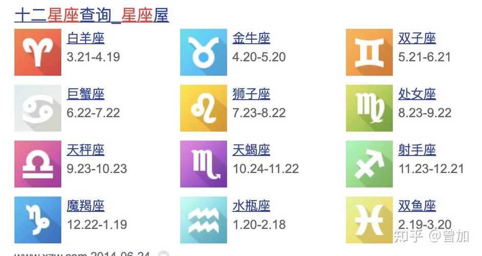 月亮星座在线查询