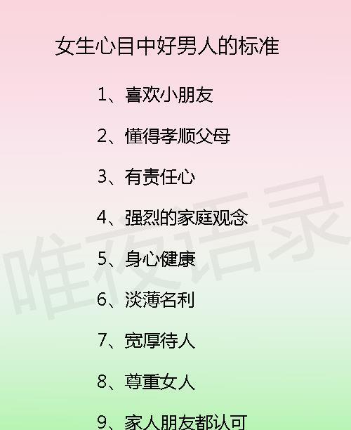十二星座女心中的好男人标准