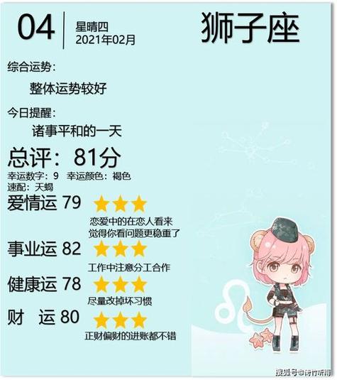 2021年十二星座的命运走势将如何