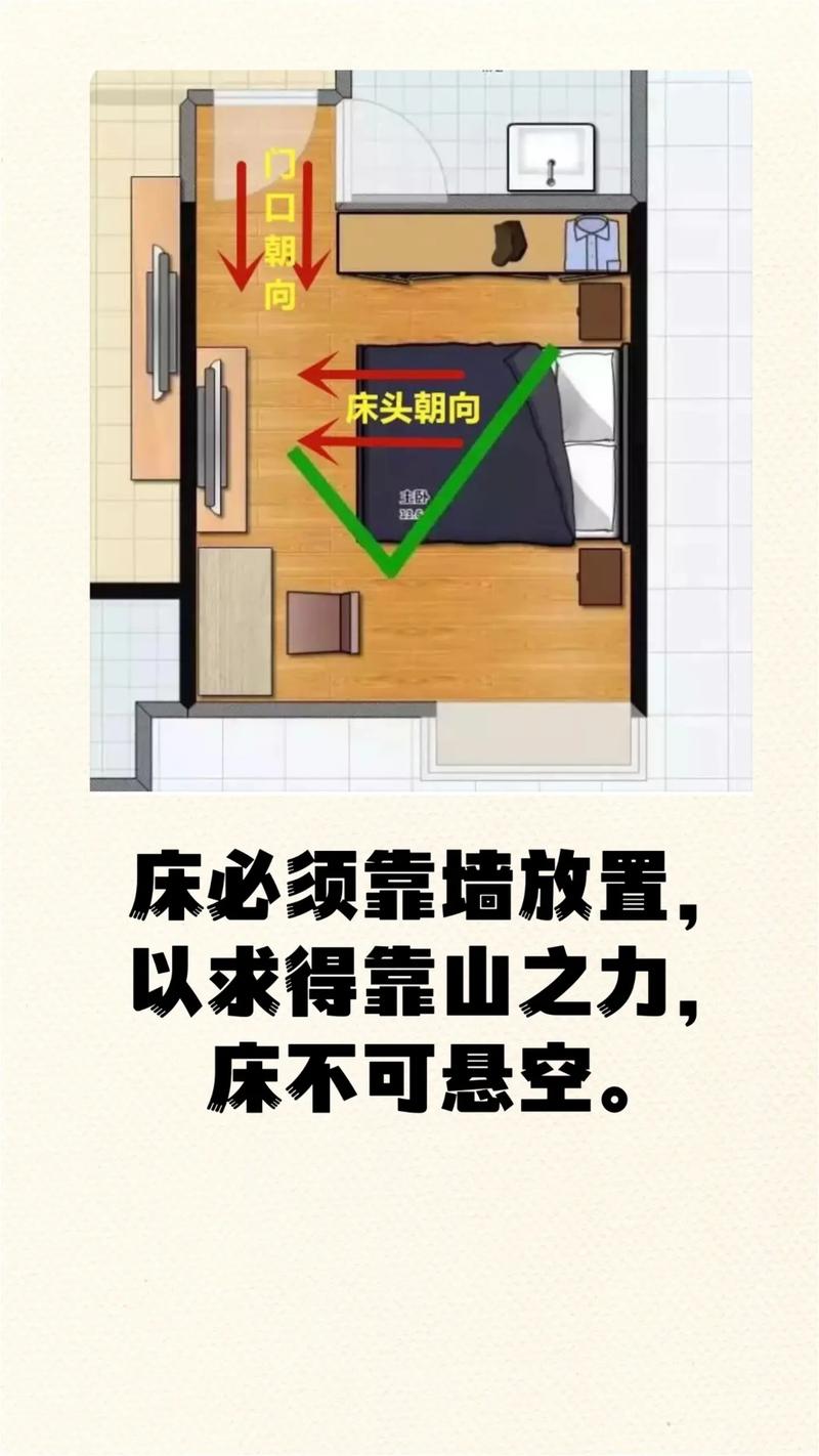 卧室中的六大风水禁忌