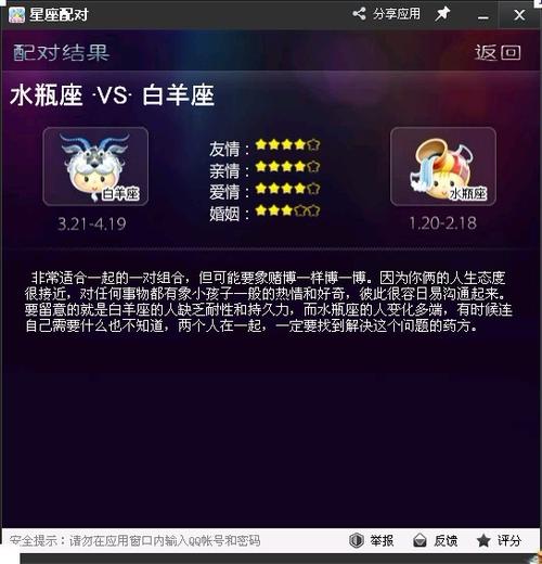 水瓶座男生对白羊座女生的表现