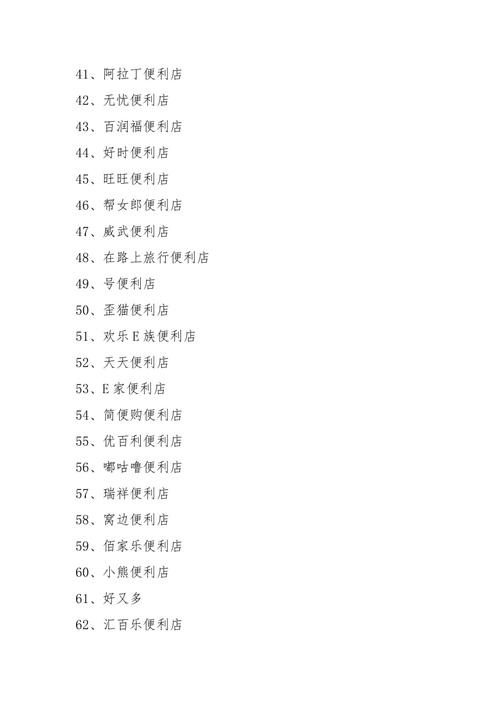 2016店铺取名:便利店店铺名字大全