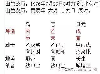 有爱情的八字 什么八字特别在意爱情