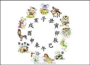 出生时辰看你桃花运