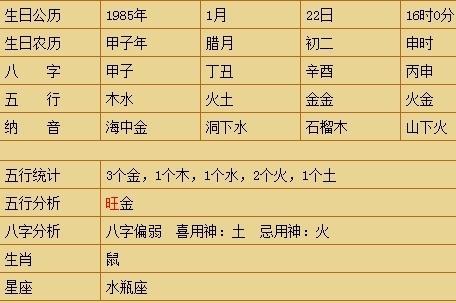 2020年农历七月二十五出生五行缺土女孩起名