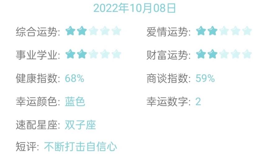 双子座会毫无节制的使用金钱吗