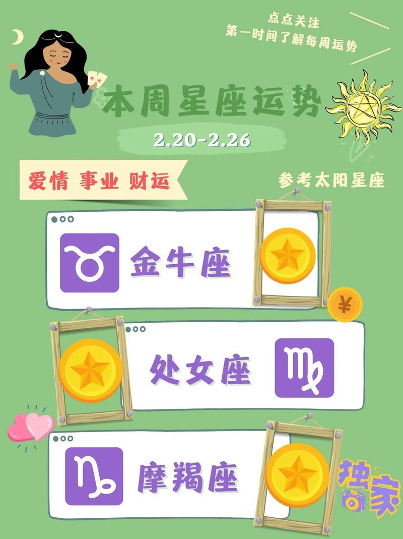 摩羯座是土象星座吗