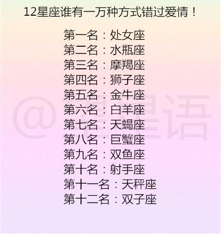 12星座爱情里的三十六计