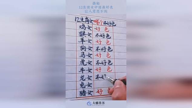 哪些生肖女生最好色