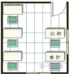 2019年办公室风水阵解析大全,原来应该这样布置