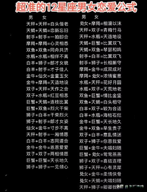 12星座的爱情木讷之处有哪些