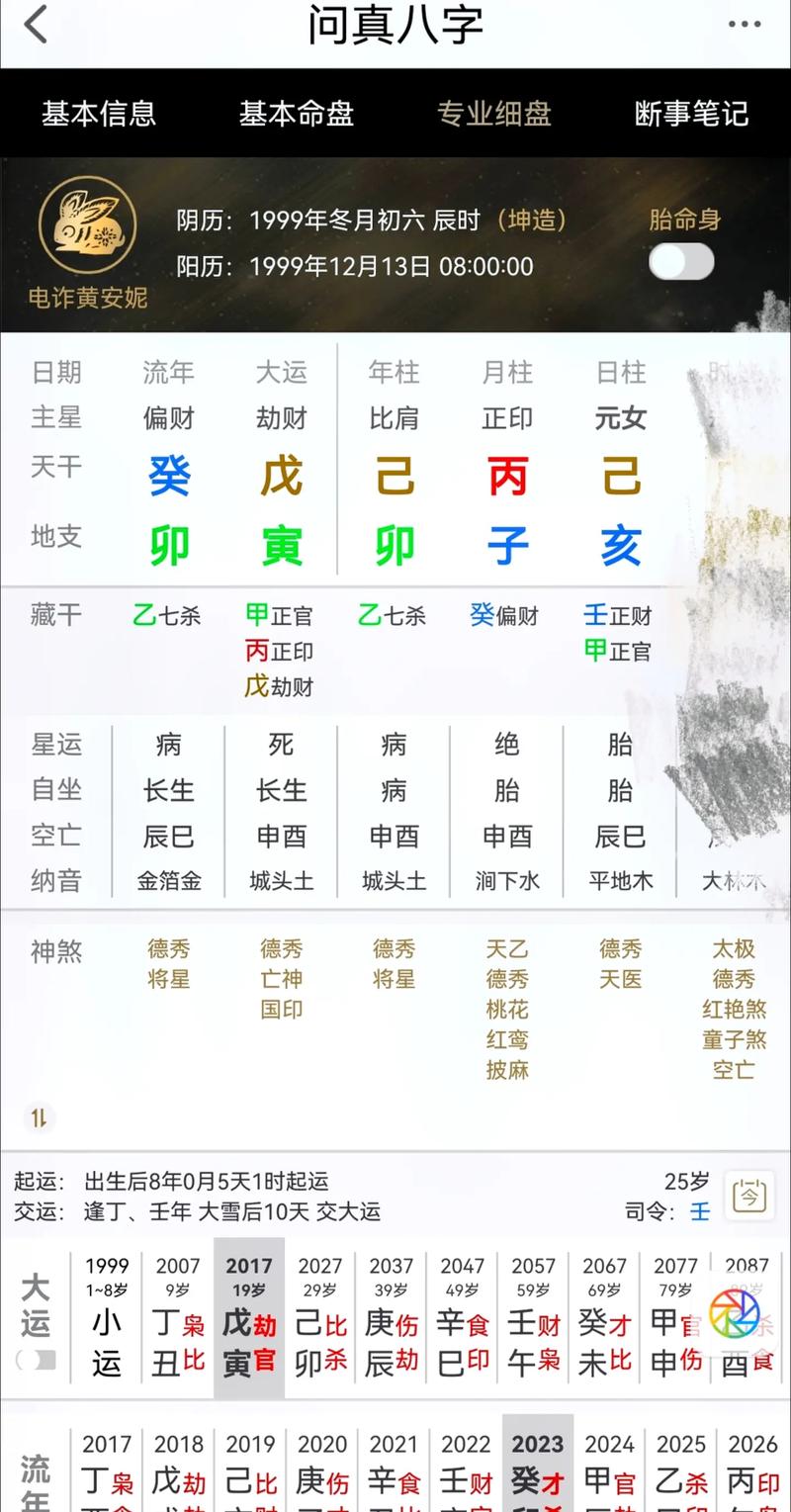 日柱偏财女命好不好