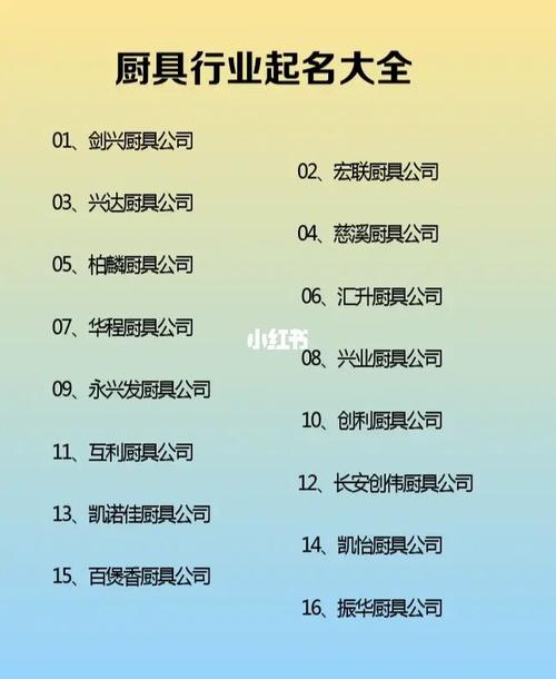 特别的厨具公司名字大全