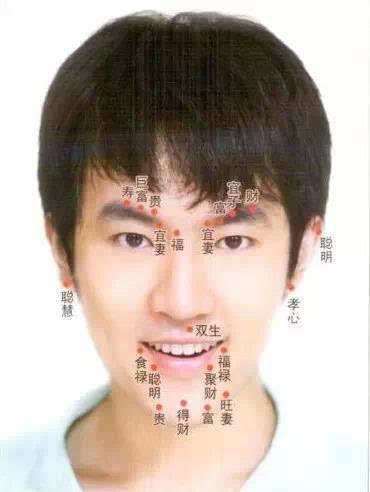 值得嫁的男生面相