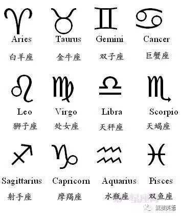 星座运势的符号的含义