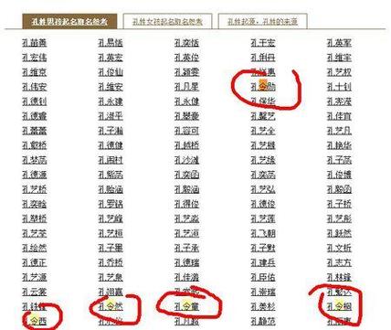 2019年农历七月出生猪宝宝名字如何起名?