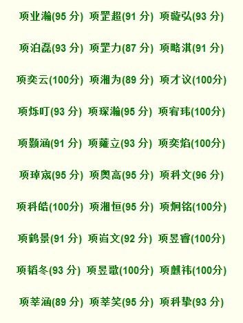 100分的项姓男孩名字