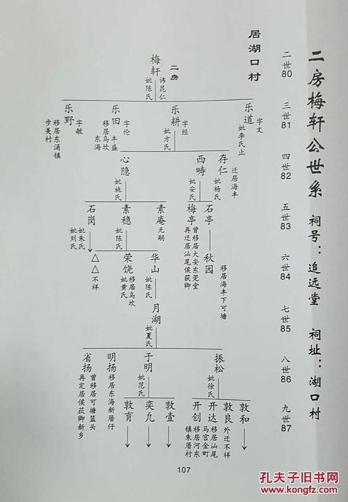 蔡氏起名字大全