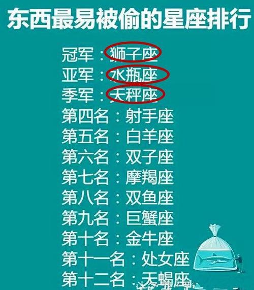 不用太多语言,这些星座配对更注重心的交流