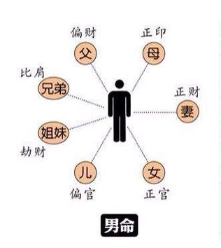 剑锋金命缺木怎样