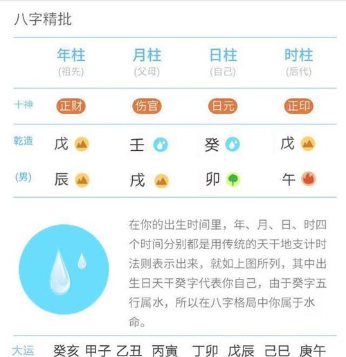 水命人适合的职业有哪些