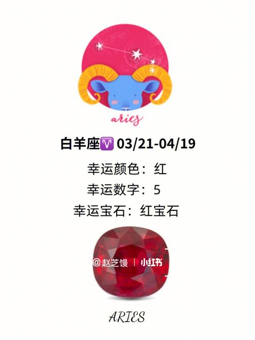 火象星座的组成以及幸运物