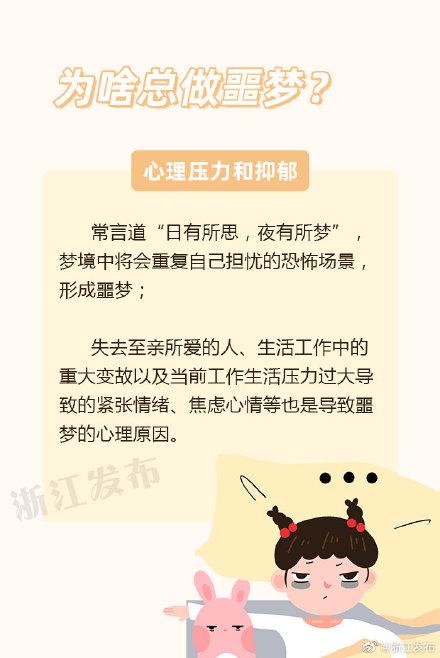 噩梦缠身是怎么回事