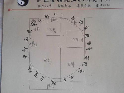 房子的对面有房子的角风水