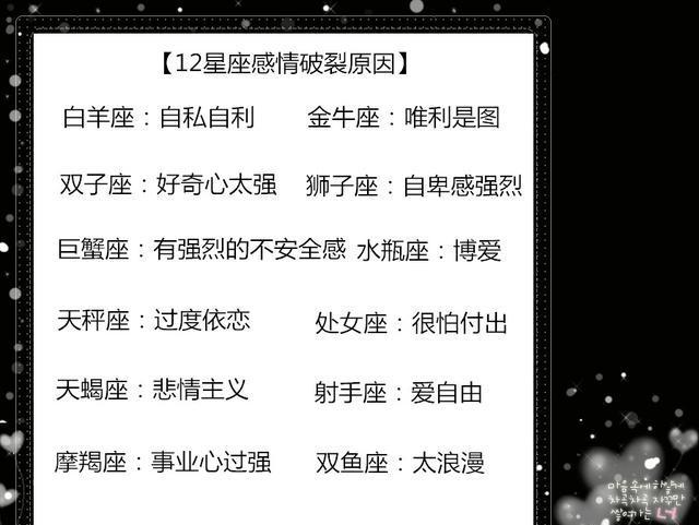 追求对方要找技巧！尤其是这几个星座
