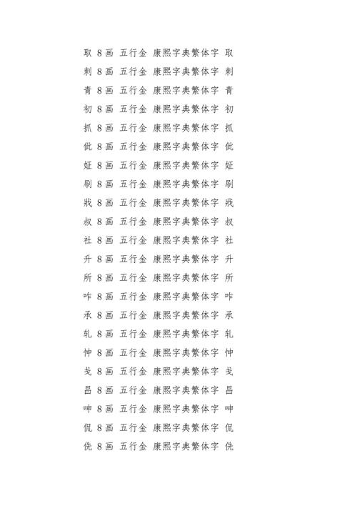 8画属金的字,属金8划的字