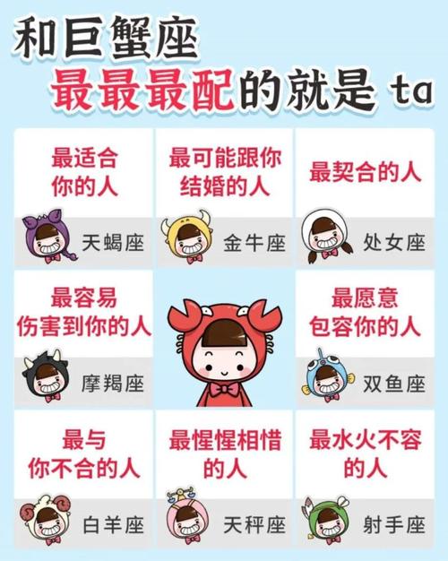 巨蟹座跟谁最配