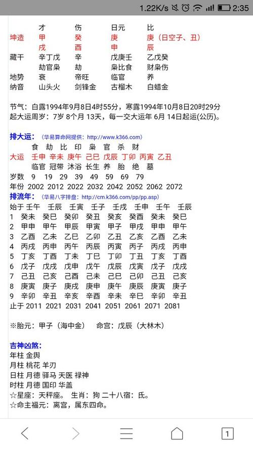 生辰八字,看你另一半是否花心