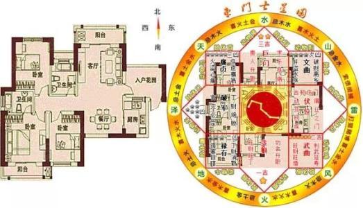 买房的风水 住宅风水:买房子必须懂的风水知识
