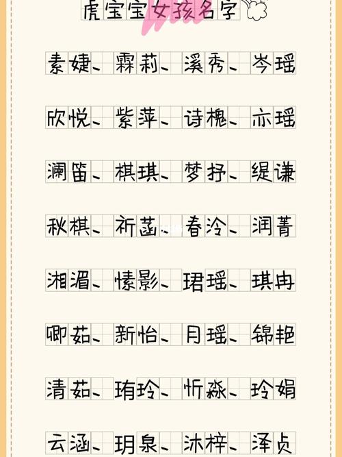 2022虎宝宝名字打分免费测试