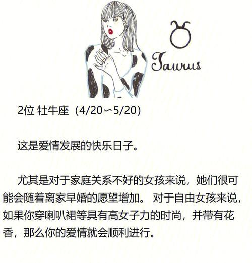 盘点那些喜欢写邮件的星座