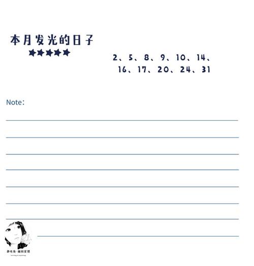 静电鱼 周运12月27-1月2日重要天象