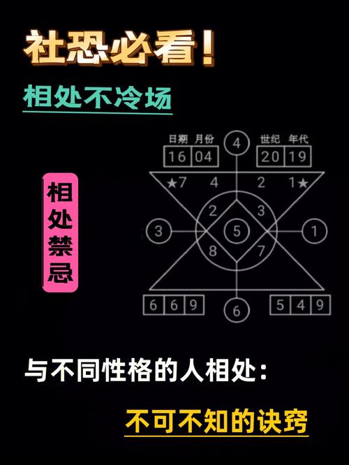 8月18日生日书,8月18日出生的人性格详解