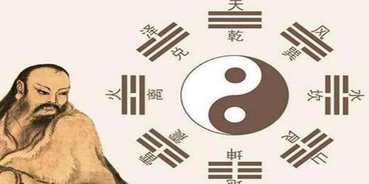 闻名中外的易经到底是谁发明的