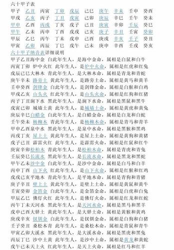 六十甲子详解:癸酉日的人性格与婚配情况