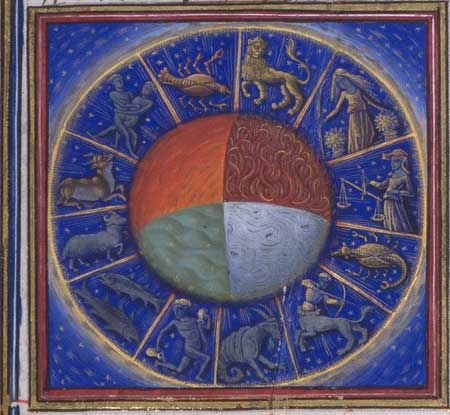奇特阿兹特克18星座天宫图,玛雅人的18星座
