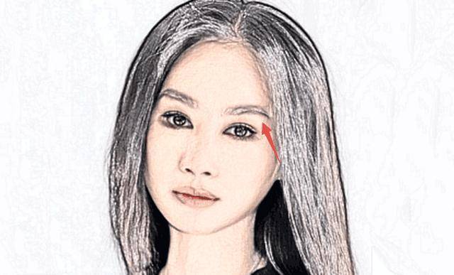 扫把眉的女人面相及性格