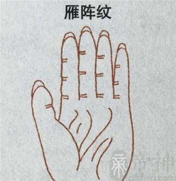 雁阵纹的特征解析